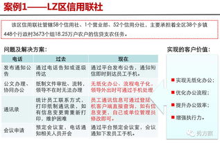 智慧办公 政企单位综合办公系统建设方案